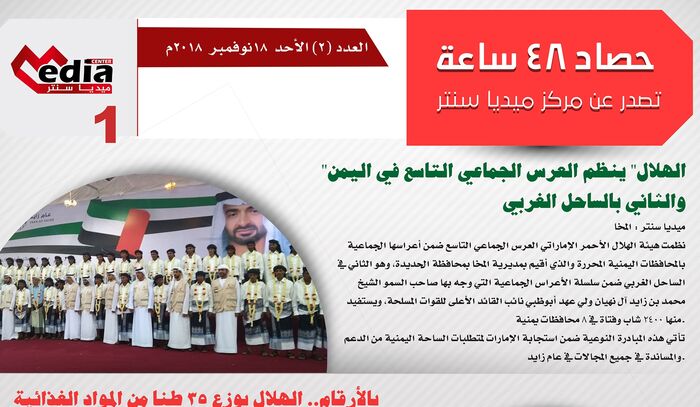 ميديا سنتر يصدر العدد (2) .. حصاد إخباري لأعمال هلال الإمارات الإنسانية خلال الـ 48 ساعة الماضية